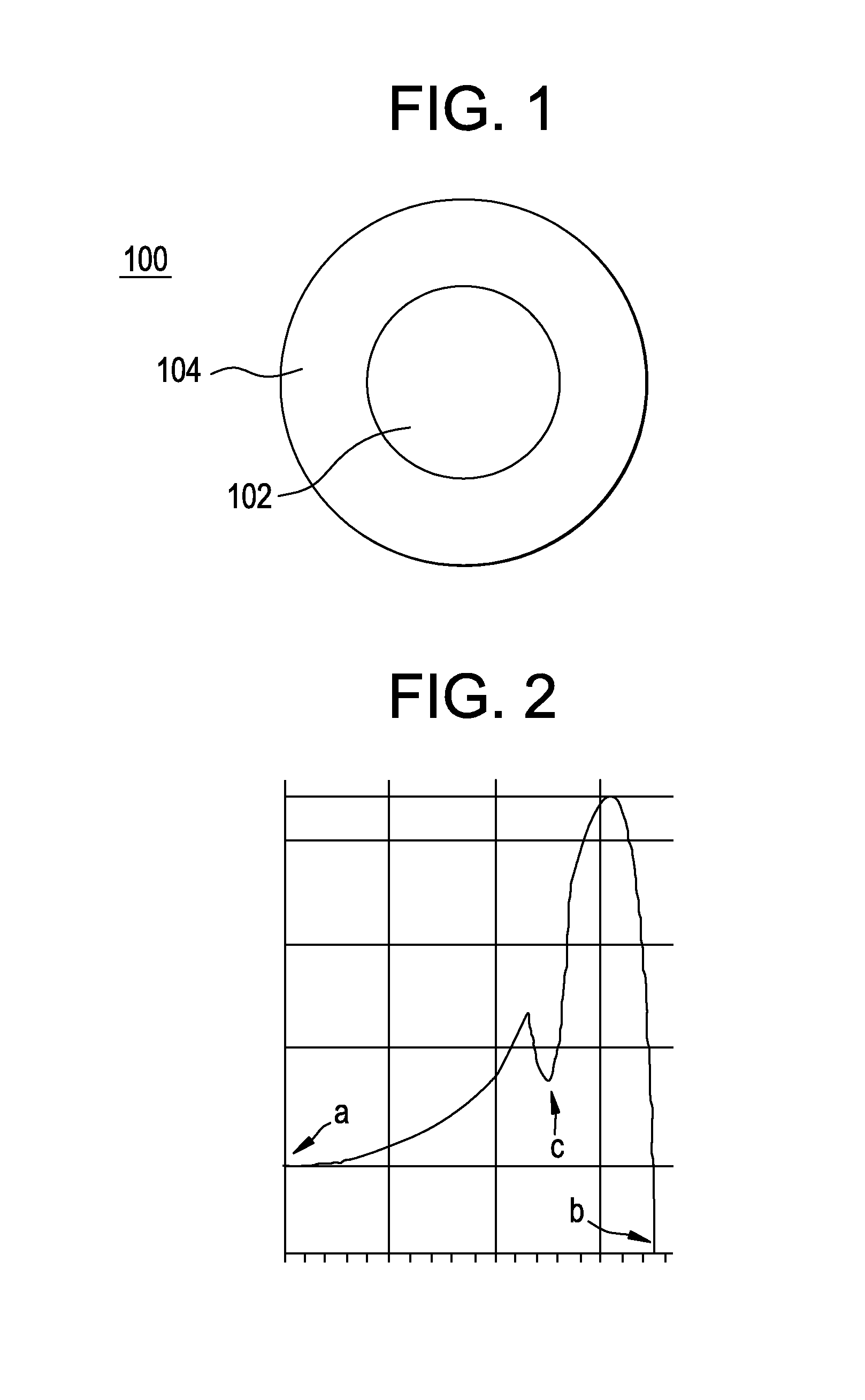 Contact lenses with improved oxygen transmission