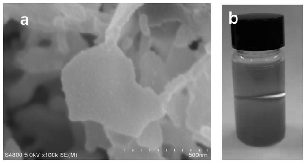 A kind of preparation method of m-site doped vanadium series mxene