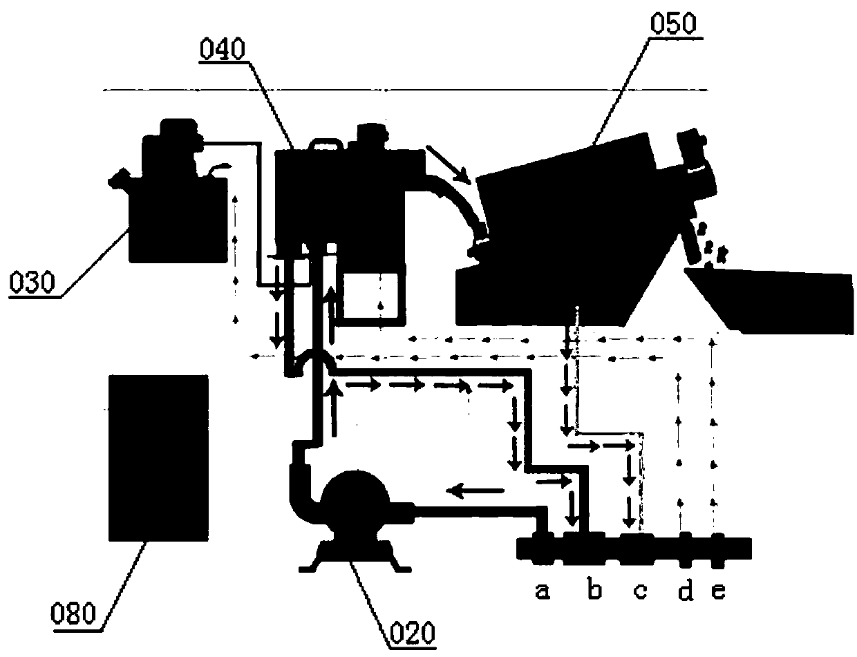 A movable sludge dehydration device and method