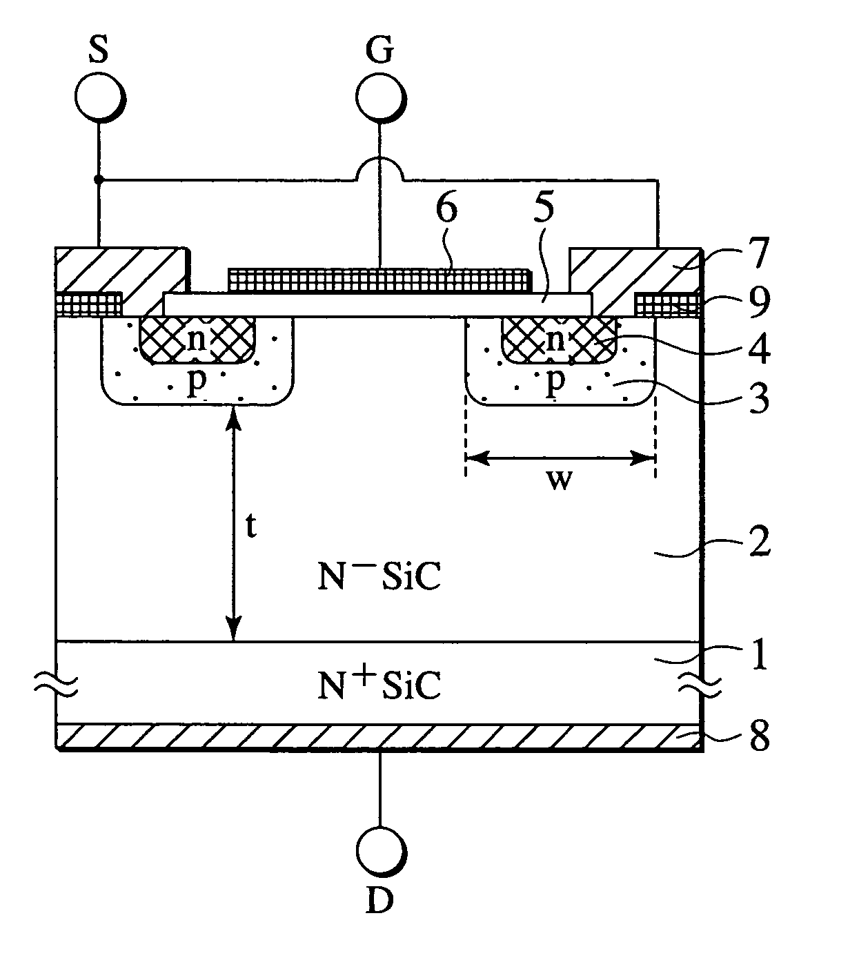 Semiconductor device