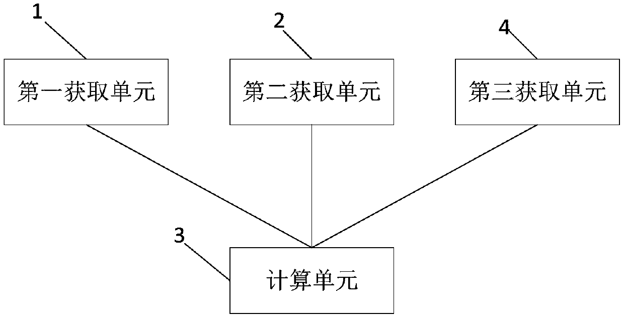 Minority carrier lifetime detection device and detection method