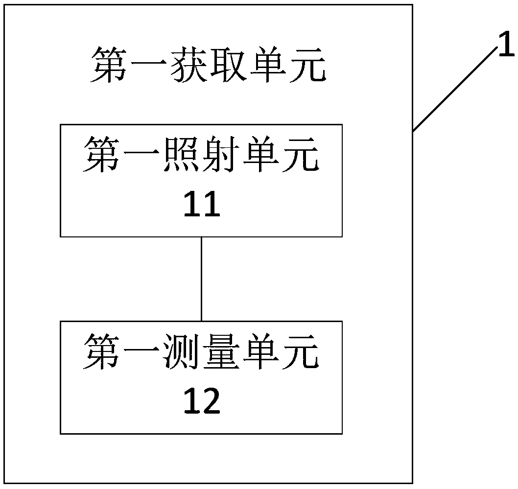 Minority carrier lifetime detection device and detection method