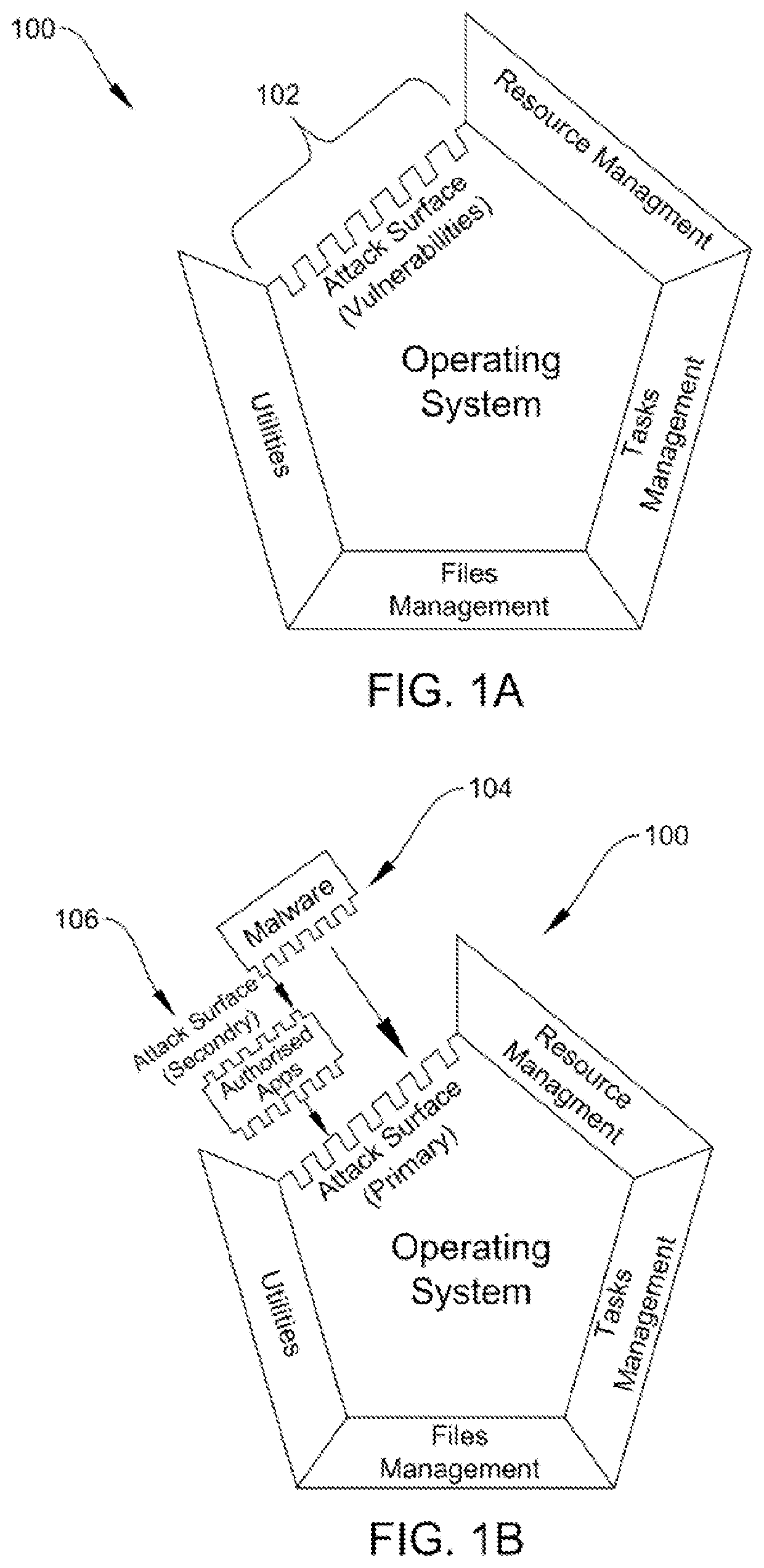 Zero vulnerability computing (ZVC) for the next generation internet devices