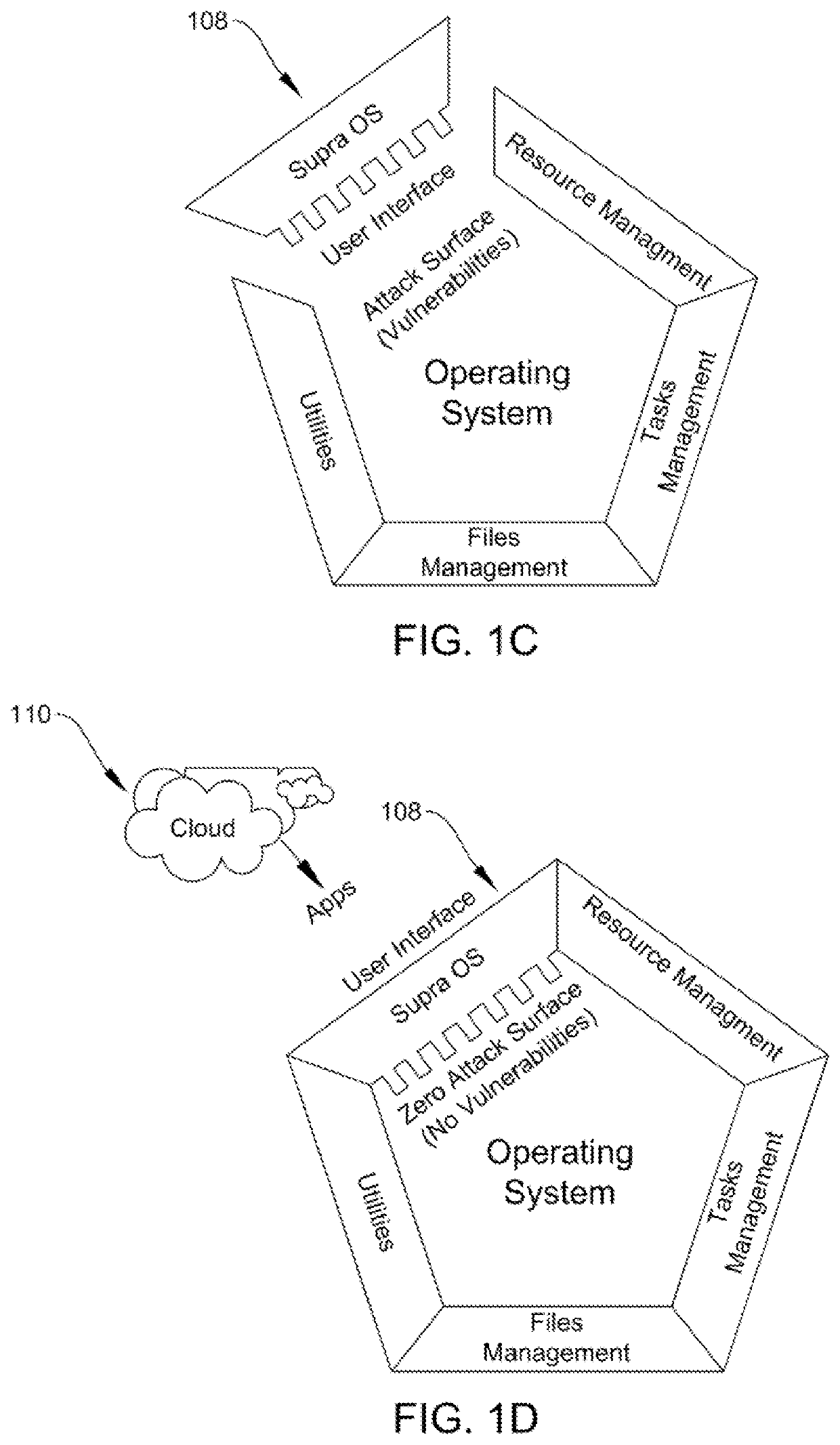 Zero vulnerability computing (ZVC) for the next generation internet devices