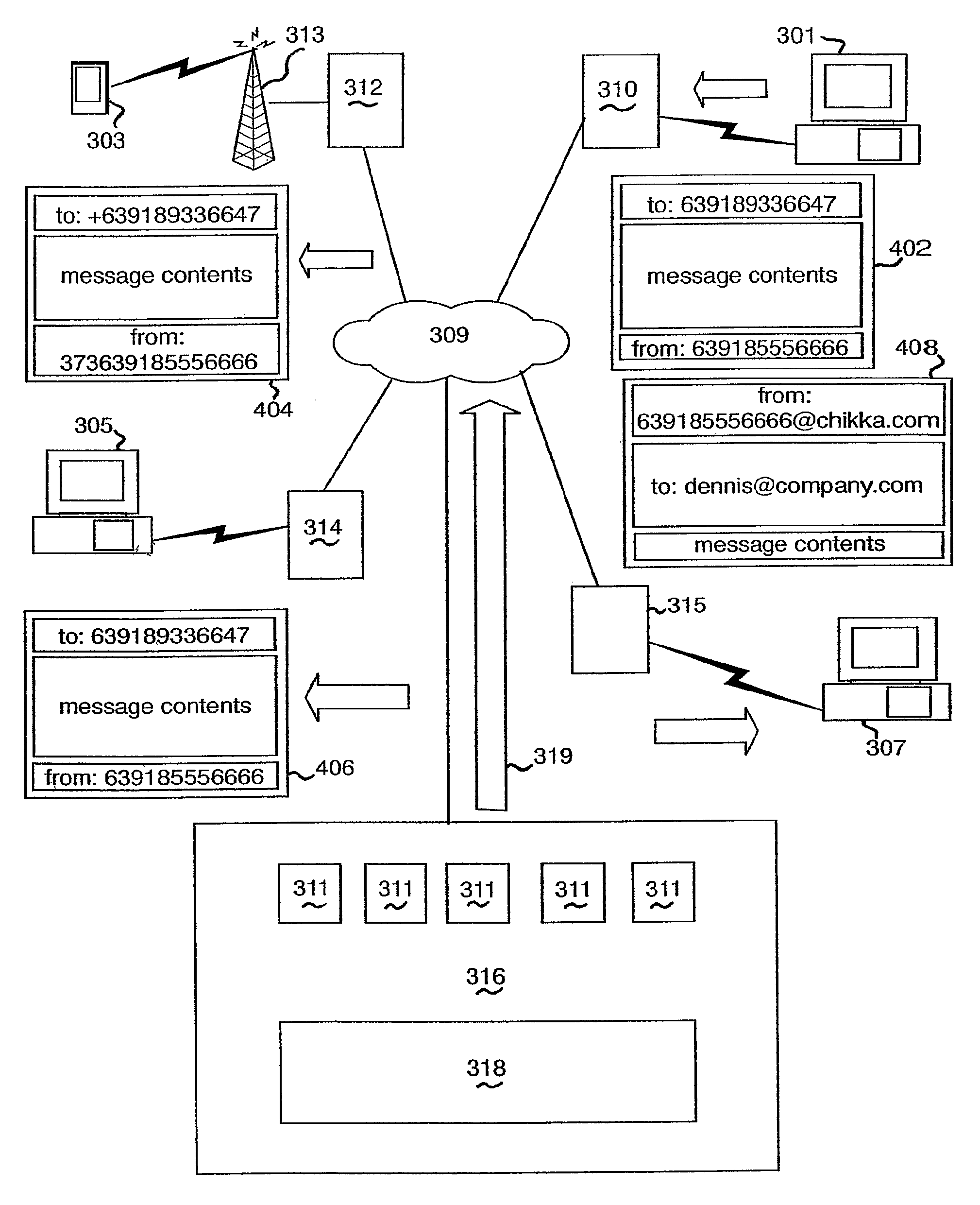 Instant messaging account system