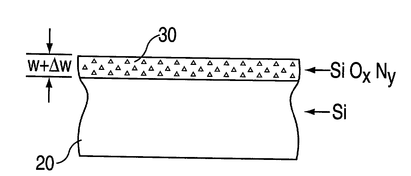 Method for improved plasma nitridation of ultra thin gate dielectrics