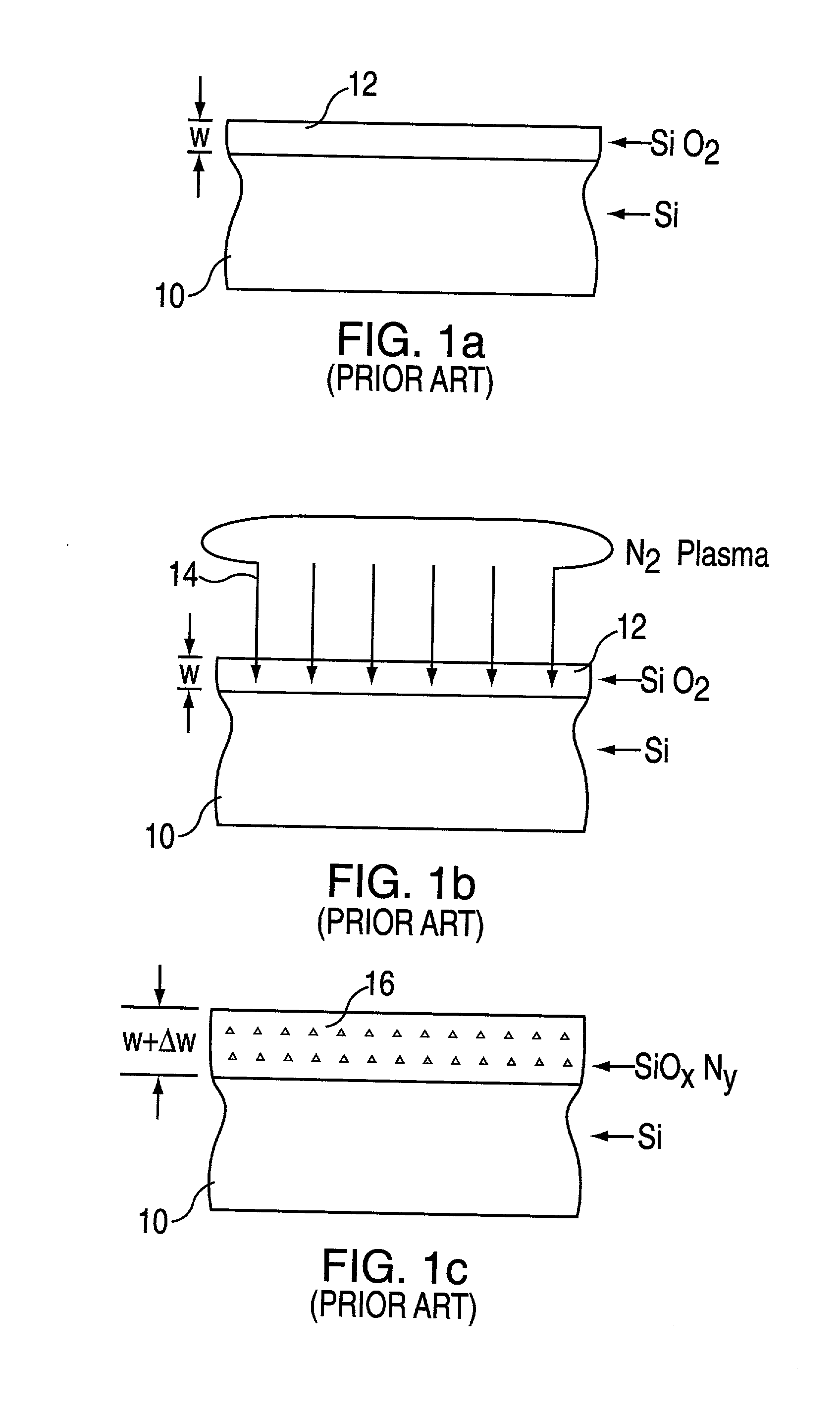 Method for improved plasma nitridation of ultra thin gate dielectrics