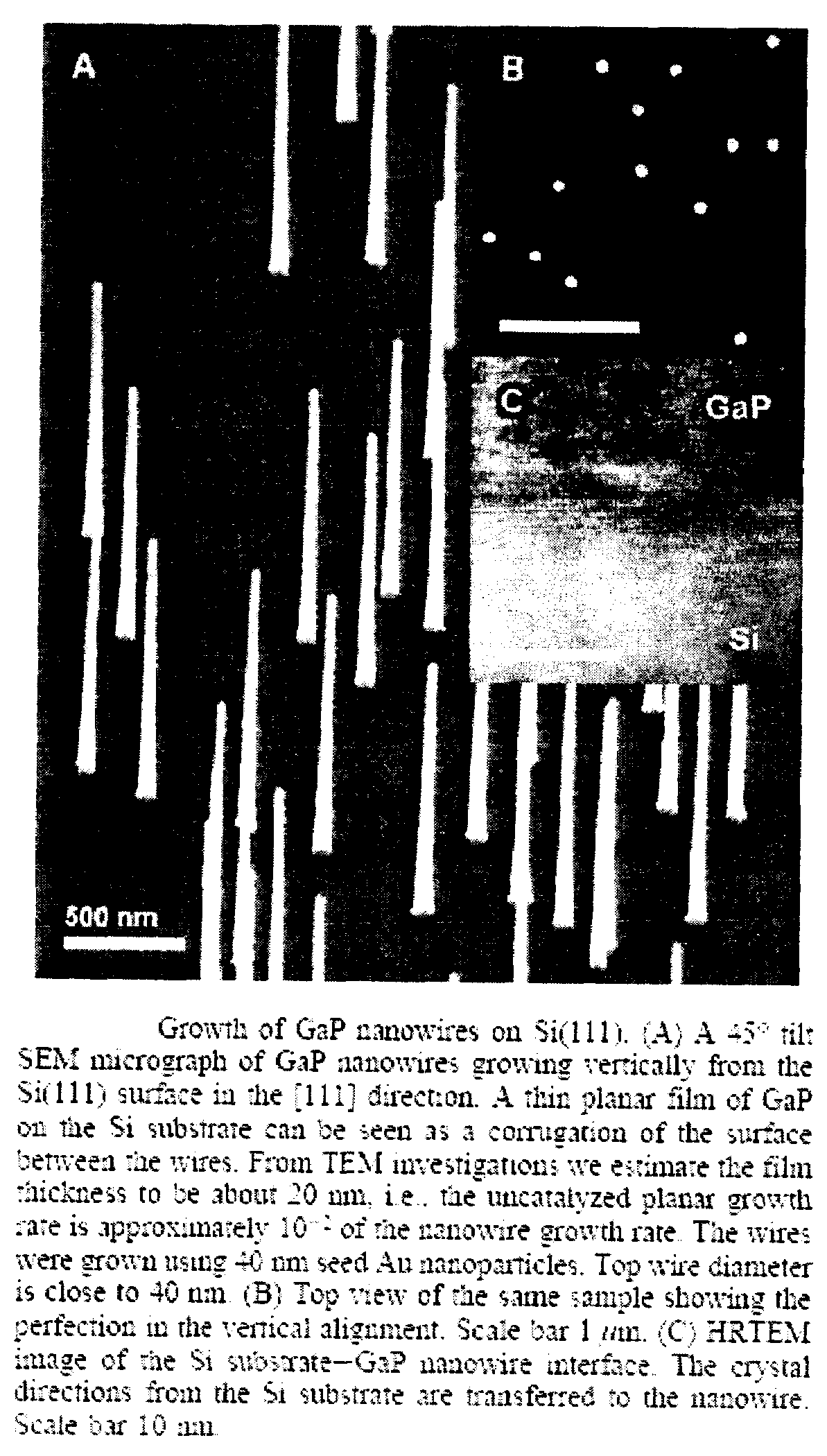 Formation of nanowhiskers on a substrate of dissimilar material