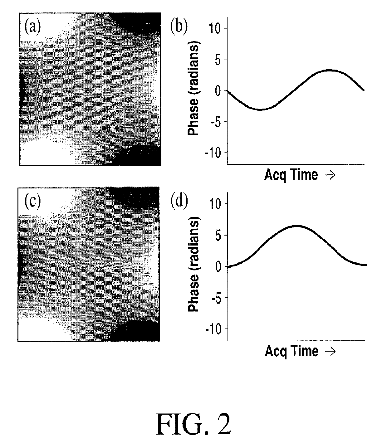 Single-echo imaging with nonlinear magnetic gradients