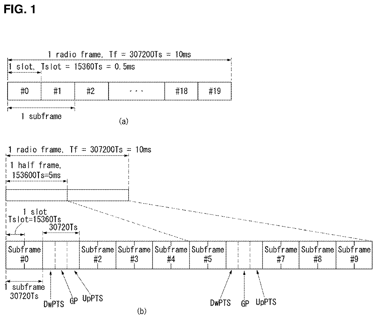 Method for transmitting and receiving uplink demodulation reference signal in wireless communication system, and apparatus therefor