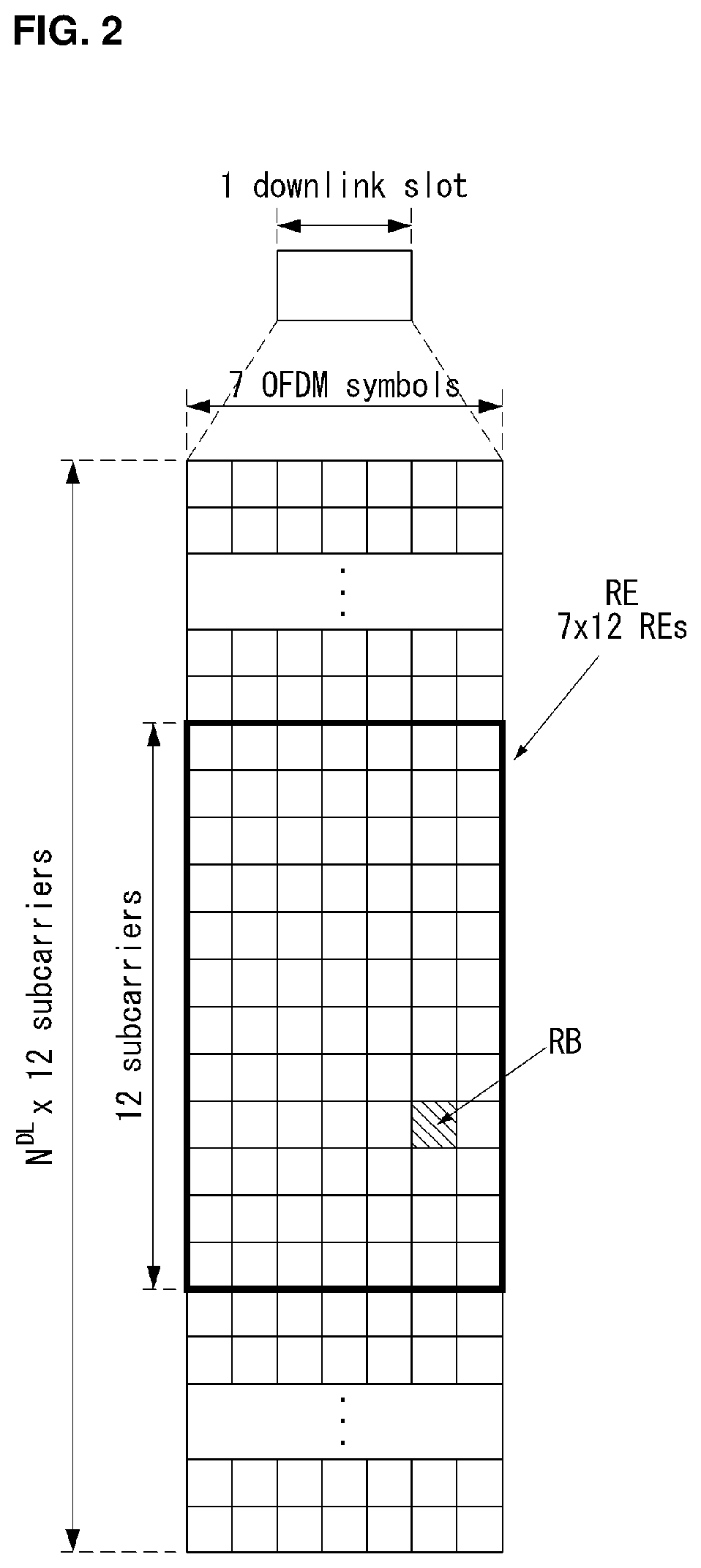 Method for transmitting and receiving uplink demodulation reference signal in wireless communication system, and apparatus therefor