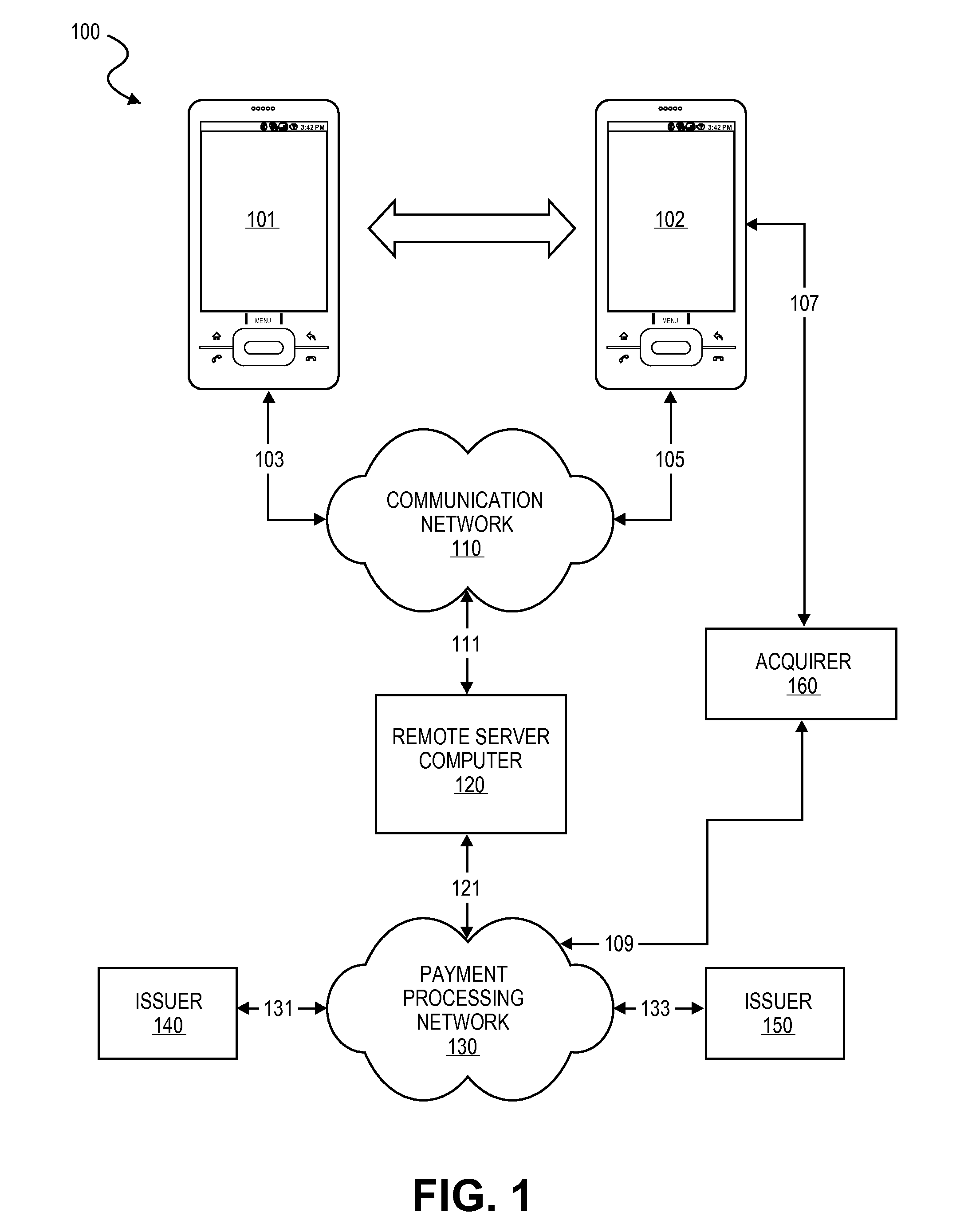 Transaction using a mobile device with an accelerometer