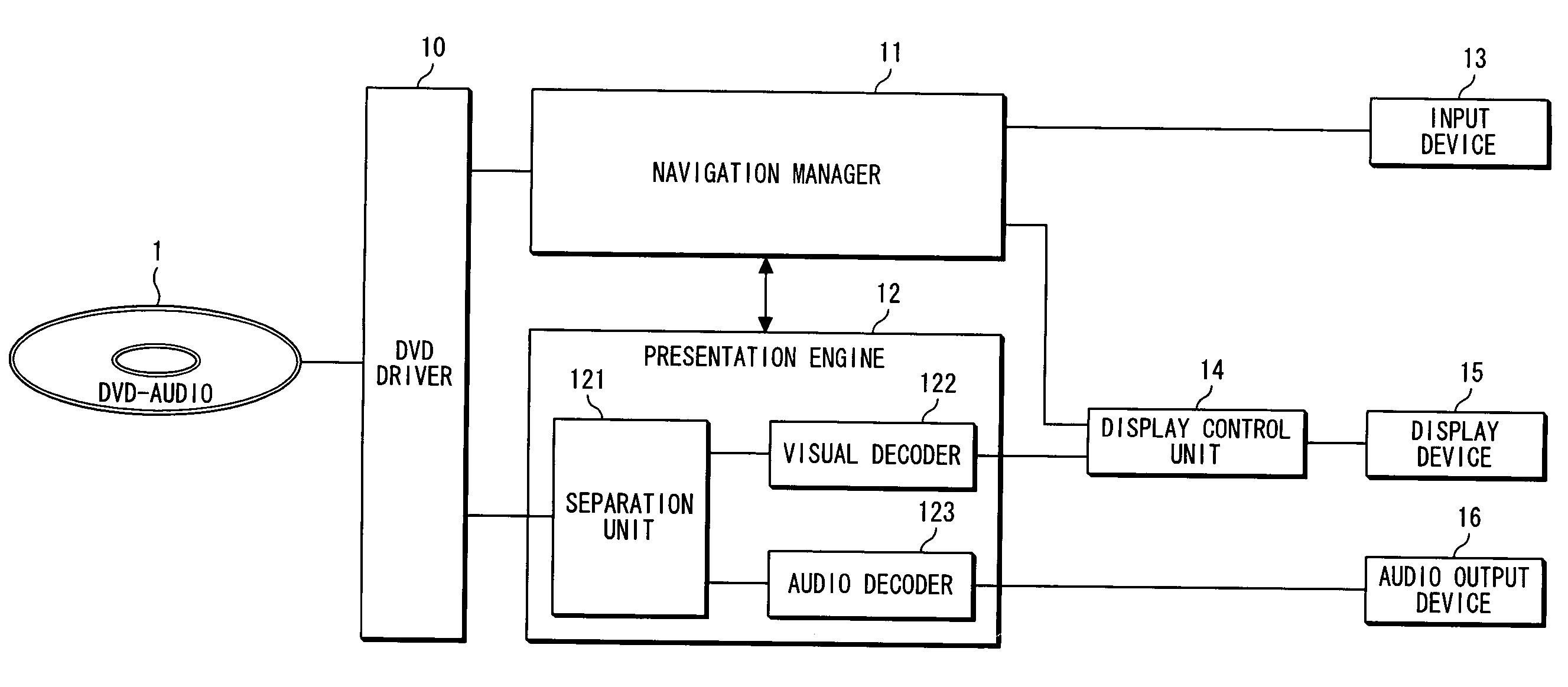 Audio playback device and playback method of audio playback device