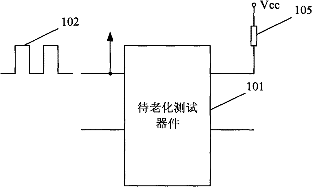 Ageing test system