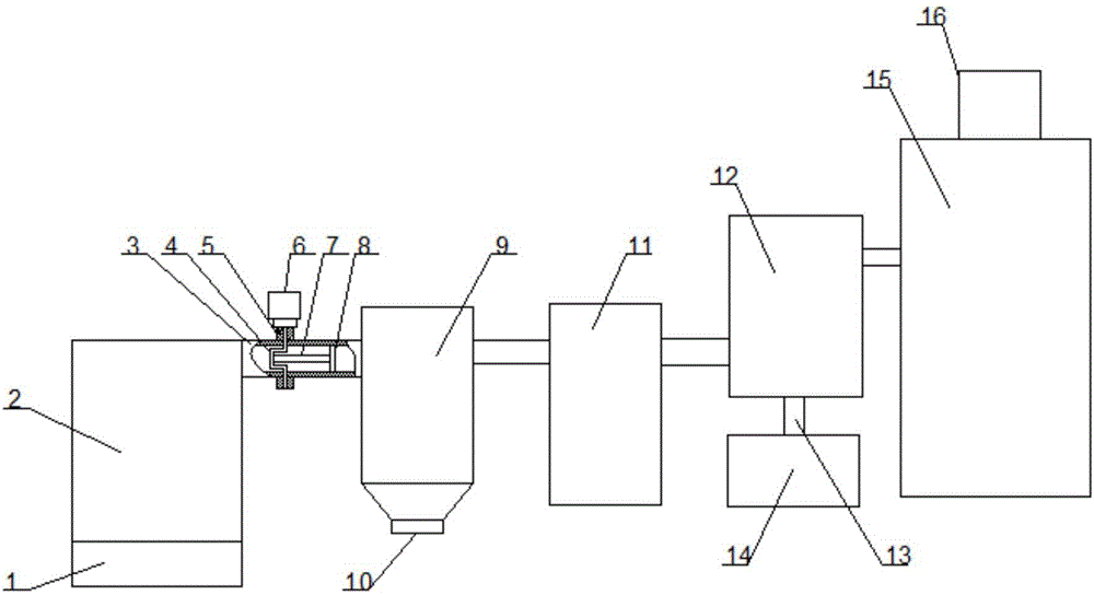 Wet type tail gas treatment device of ceramic kiln