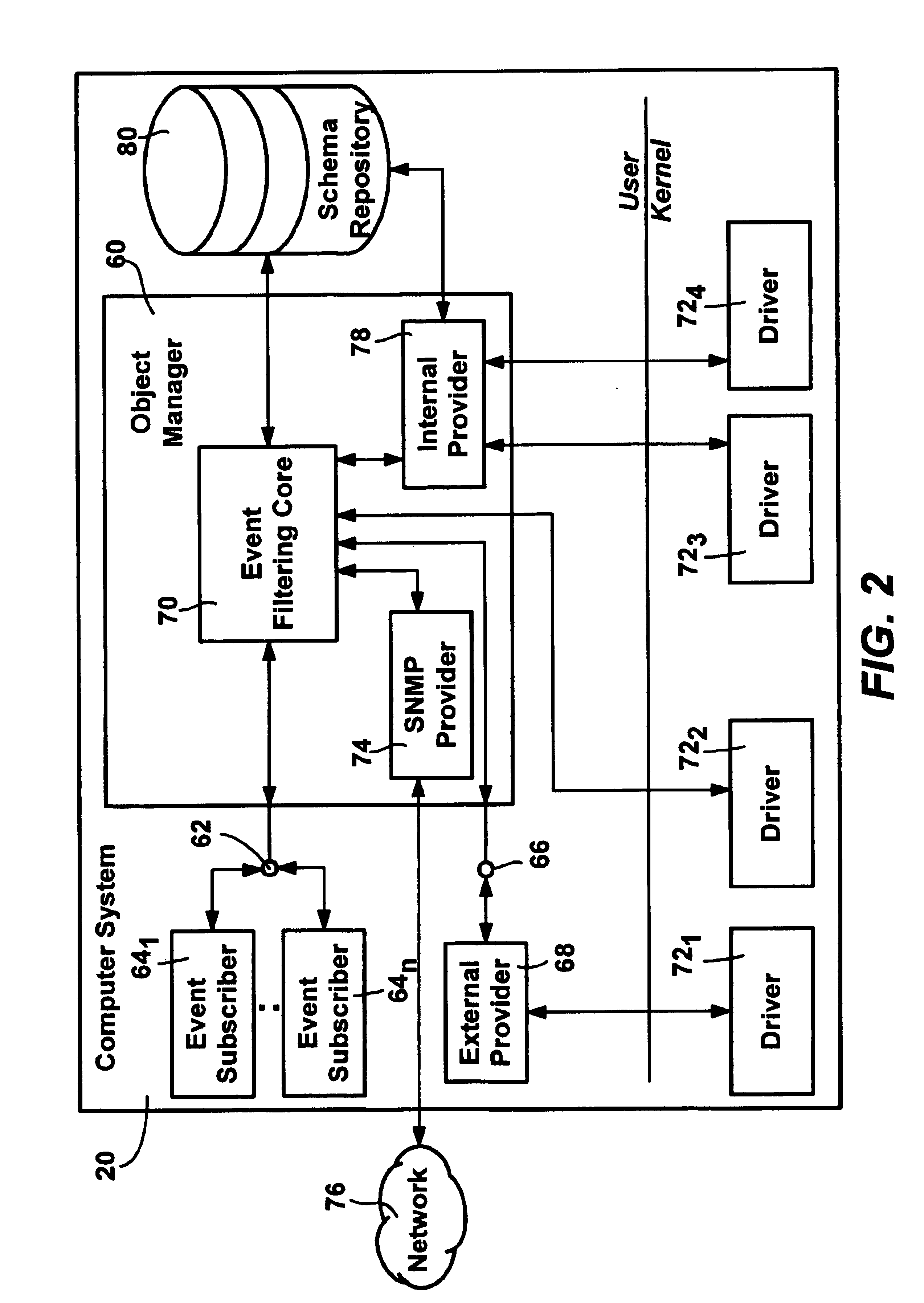 Query trees including or nodes for event filtering