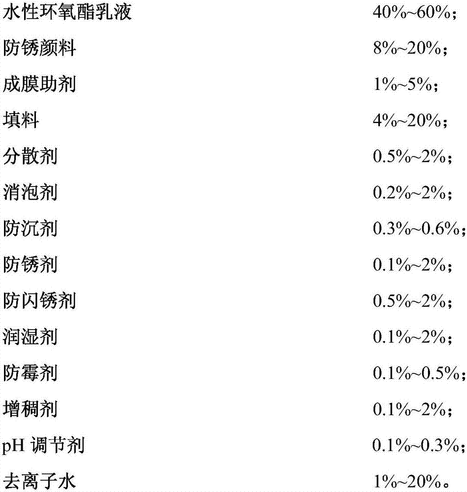 Salt-spray-resistant and anti-aging water-based paint and preparation method thereof