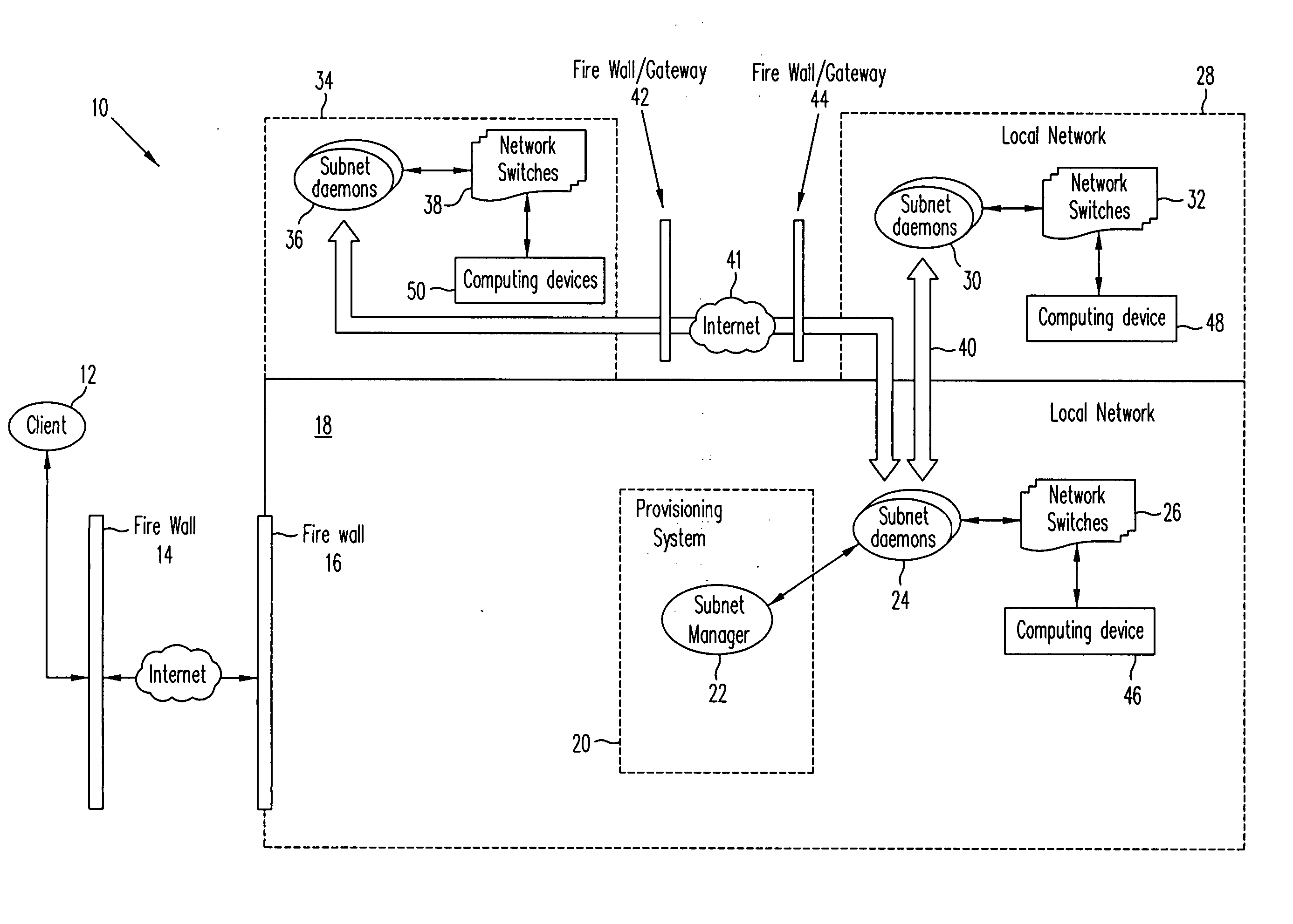 System for dynamic provisioning of secure, scalable, and extensible networked computer environments