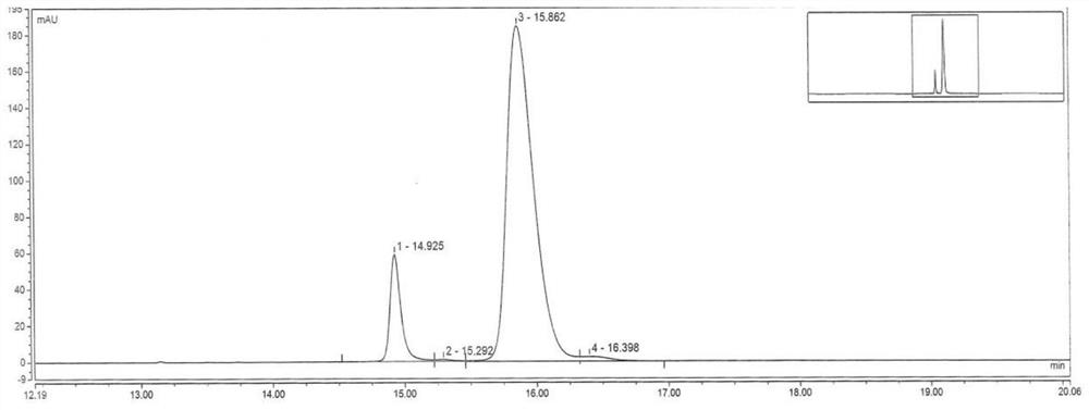 High-separation-degree detection method for content of plasmid super-spiral DNA