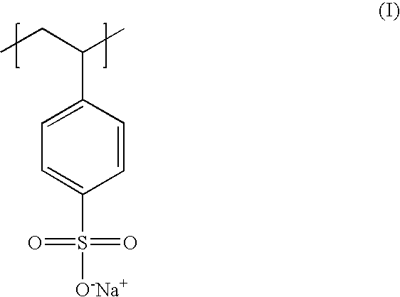 Poly(potassium and sodium styrene sulfonate) its manufacture and its uses