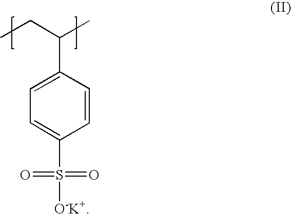 Poly(potassium and sodium styrene sulfonate) its manufacture and its uses