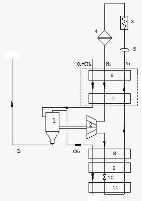 Method for deoxidizing coal bed gas through centrifugalization at low temperature and high speed