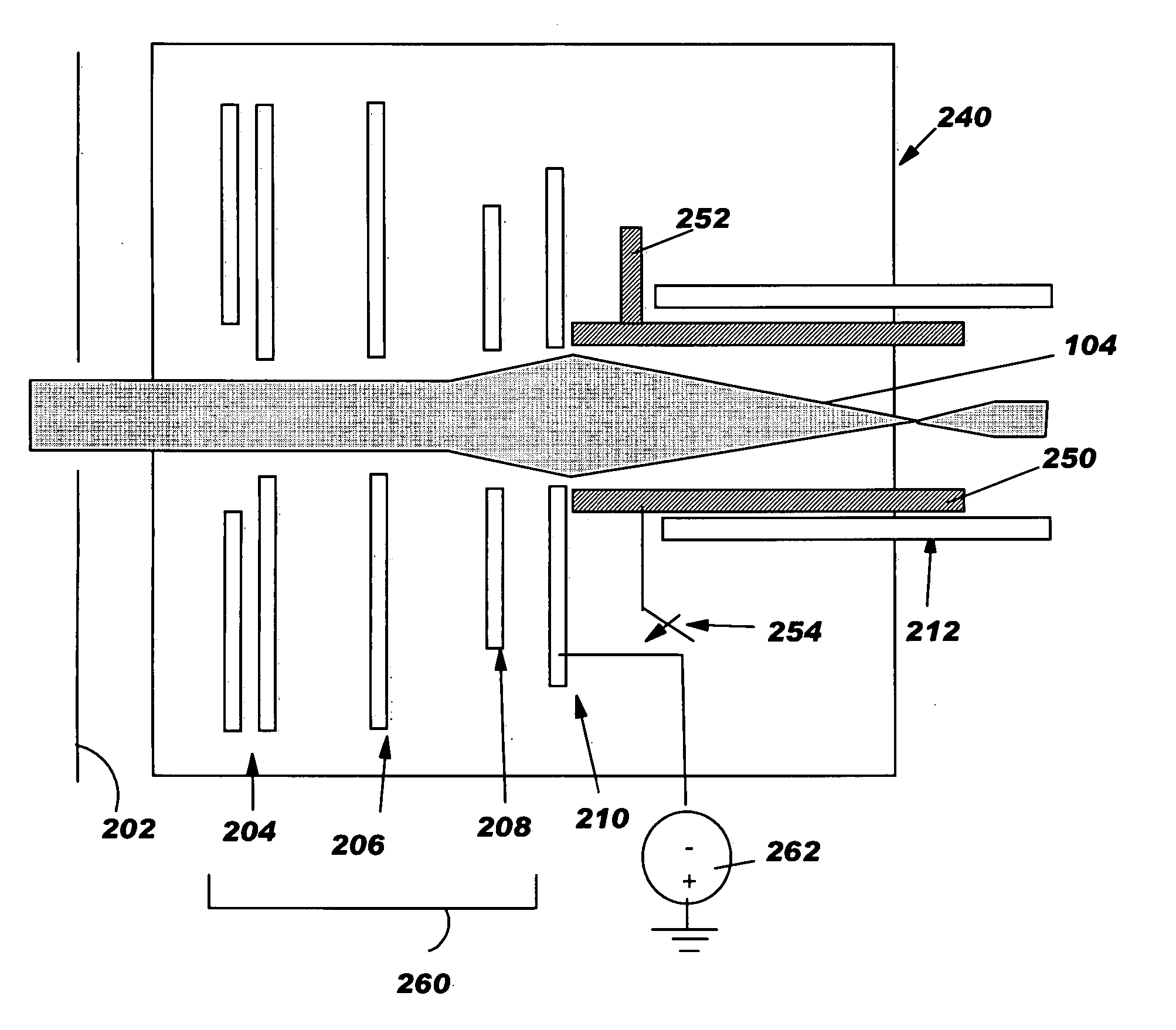 Weakening focusing effect of acceleration-deceleration column of ion implanter