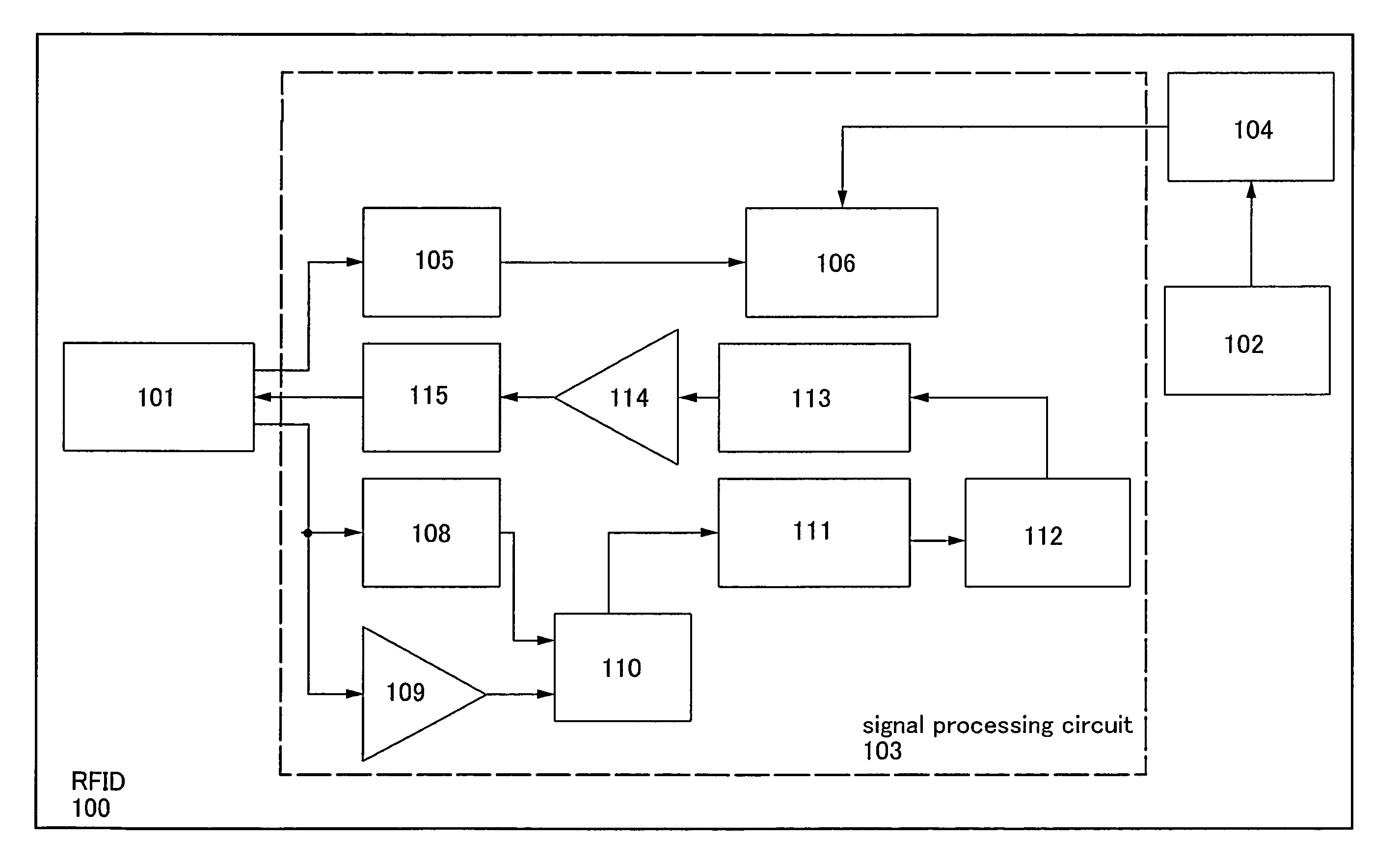 Semiconductor device