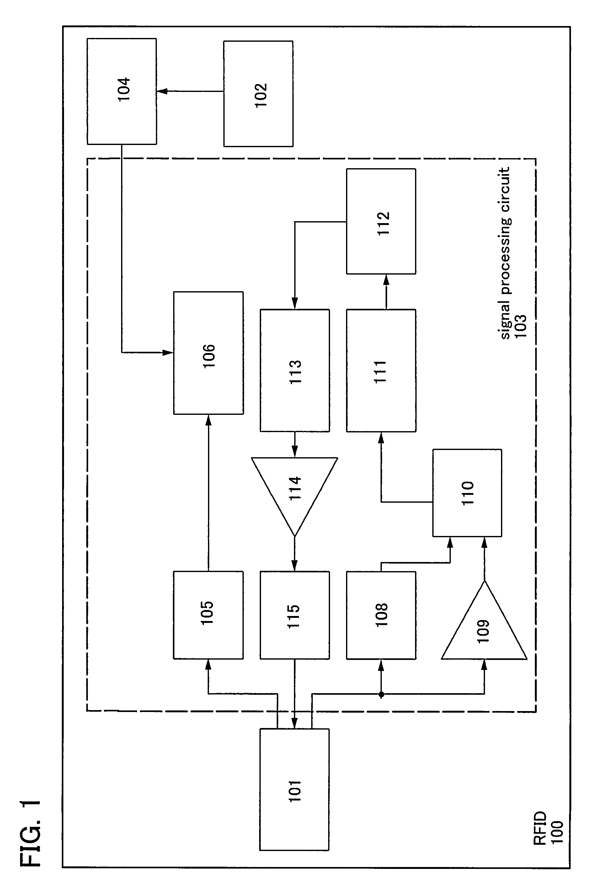 Semiconductor device