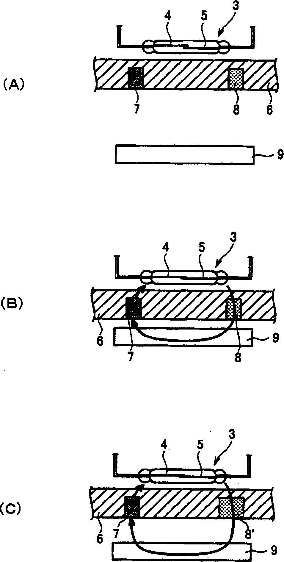 Switch mechanism and machin having said switch mechanism