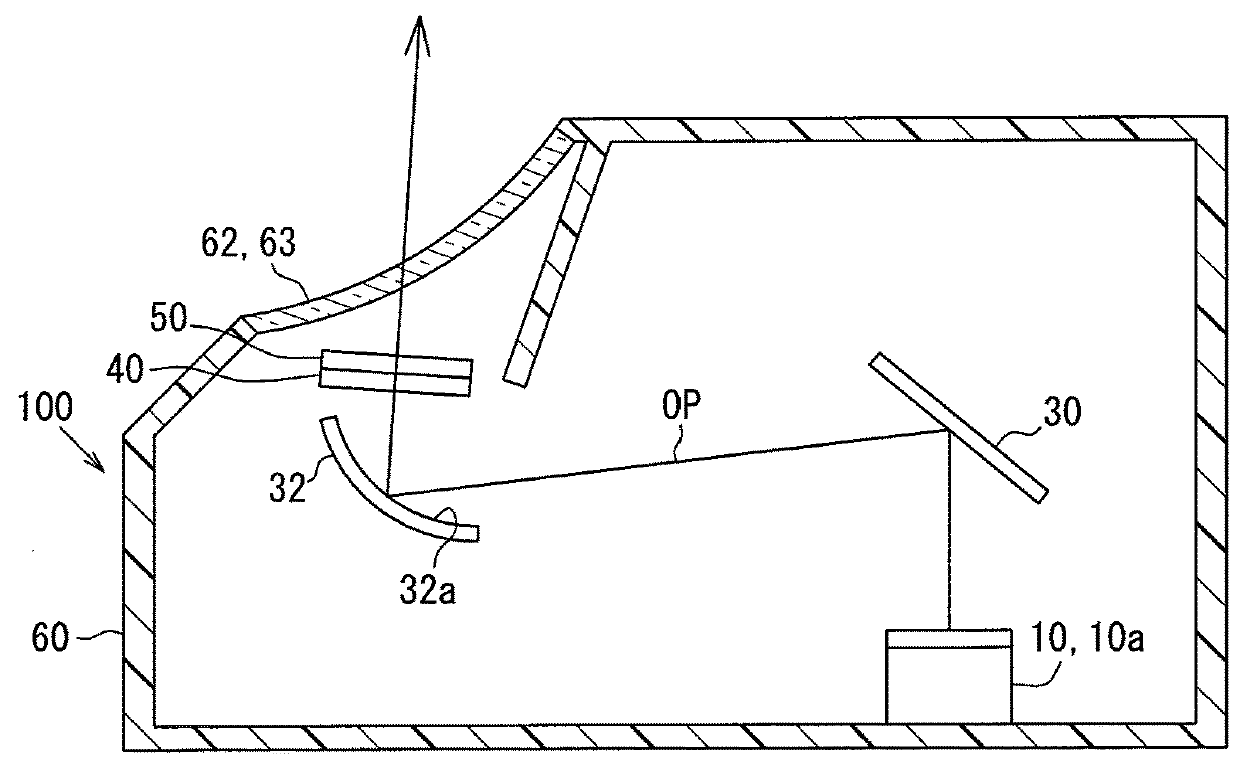 Head-up display device