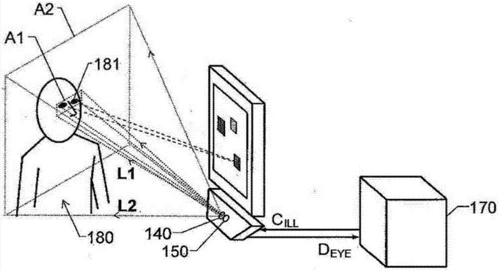 eye tracker lighting