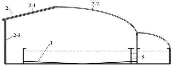 European eel controlled ecological intensive culture system