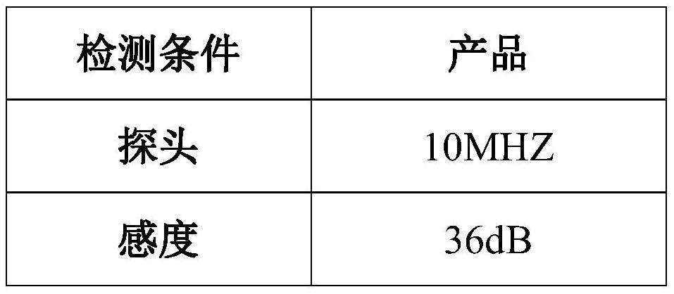 Assembling method for target material and copper back plate