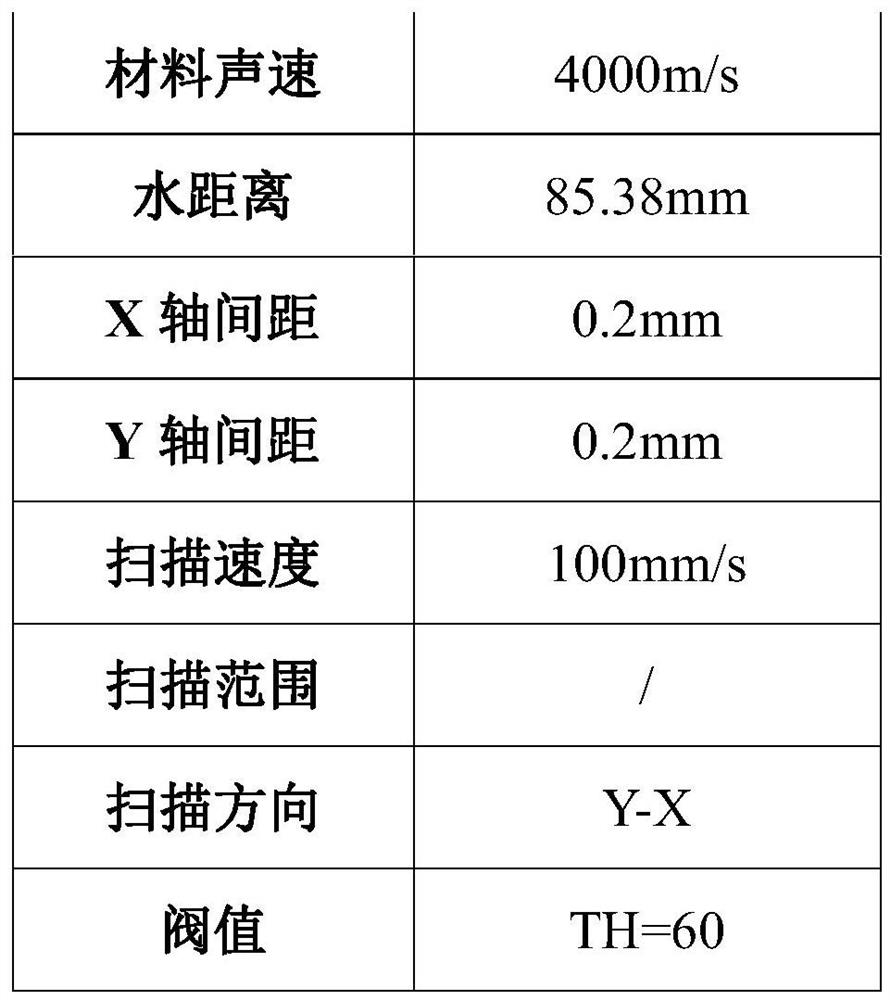 Assembling method for target material and copper back plate