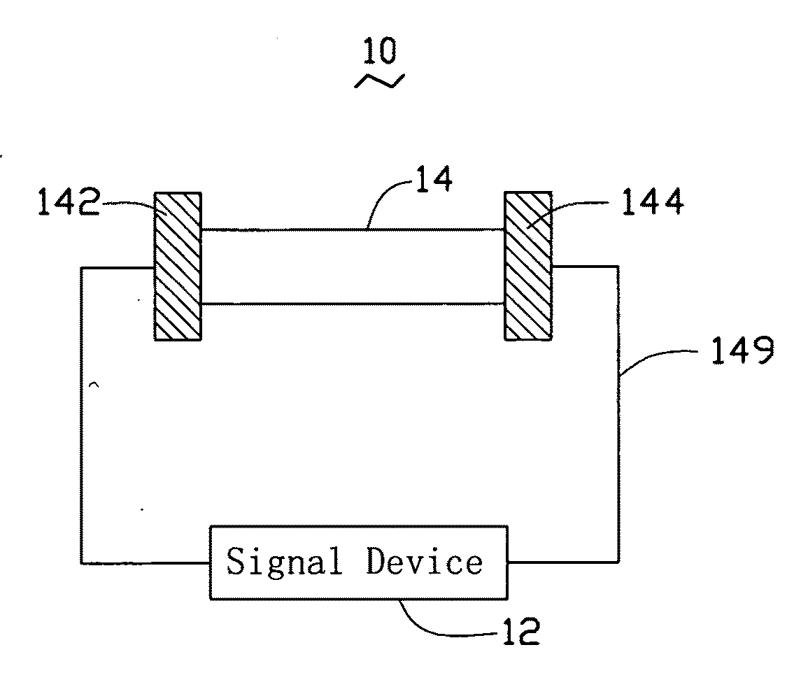 Thermoacoustic device