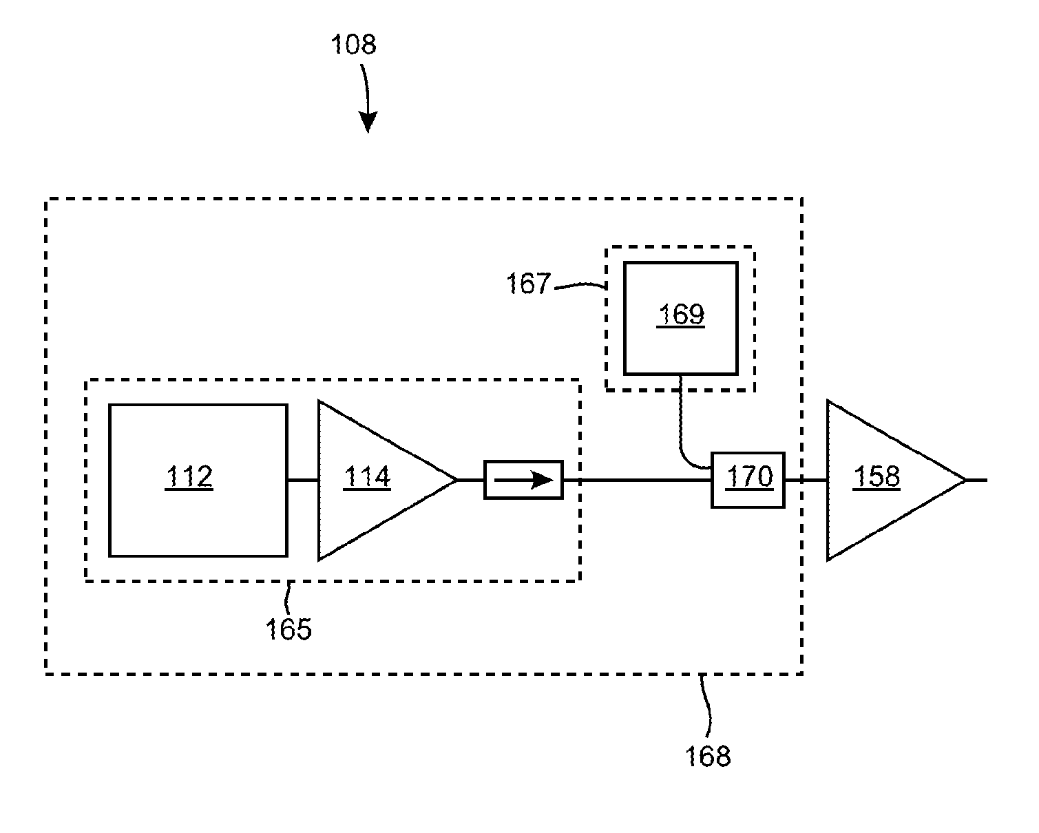 Lasers and Amplifiers Having Tapered Elements