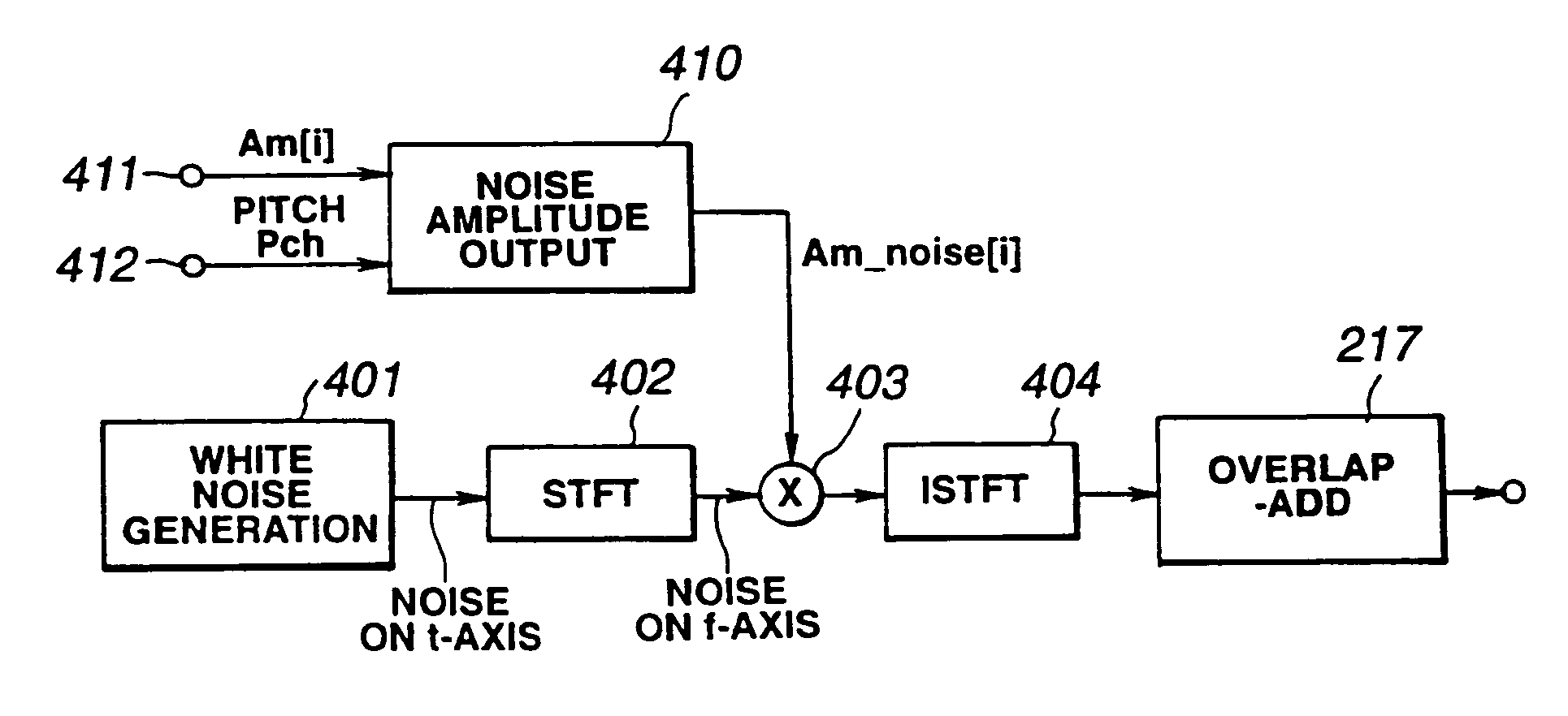 Method and apparatus for speech encoding and decoding by sinusoidal analysis and waveform encoding with phase reproducibility