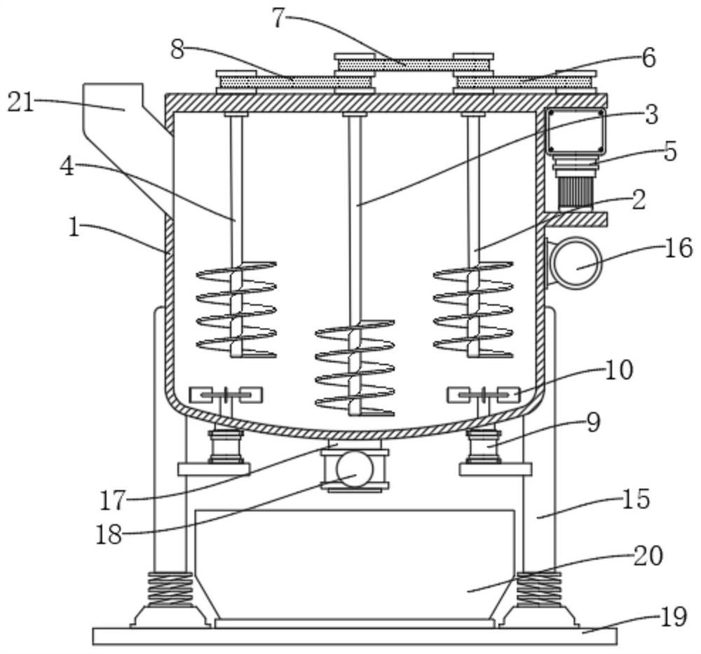 Multi-stage stirring device for producing powder coating