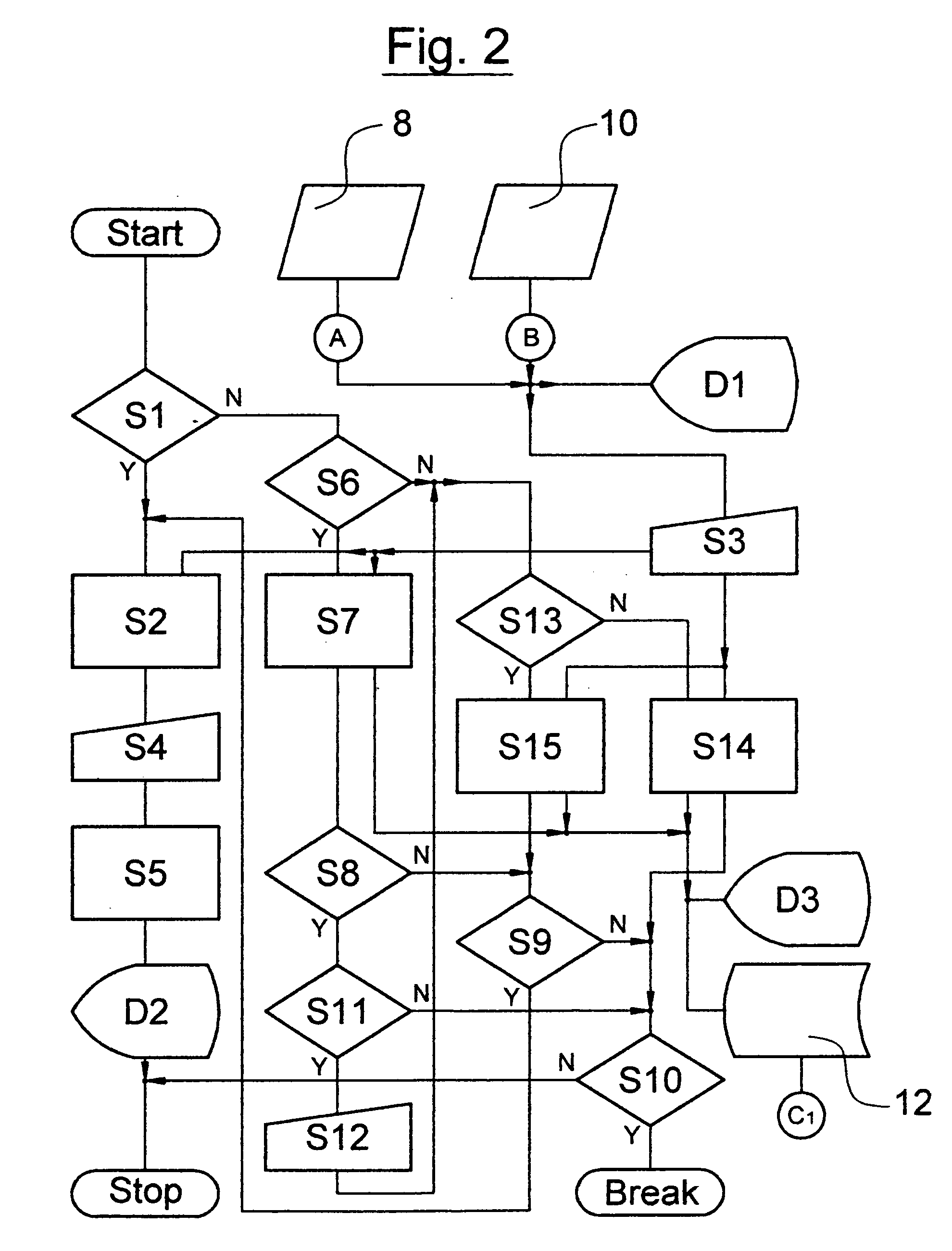 Method for planning the journey of a submarine