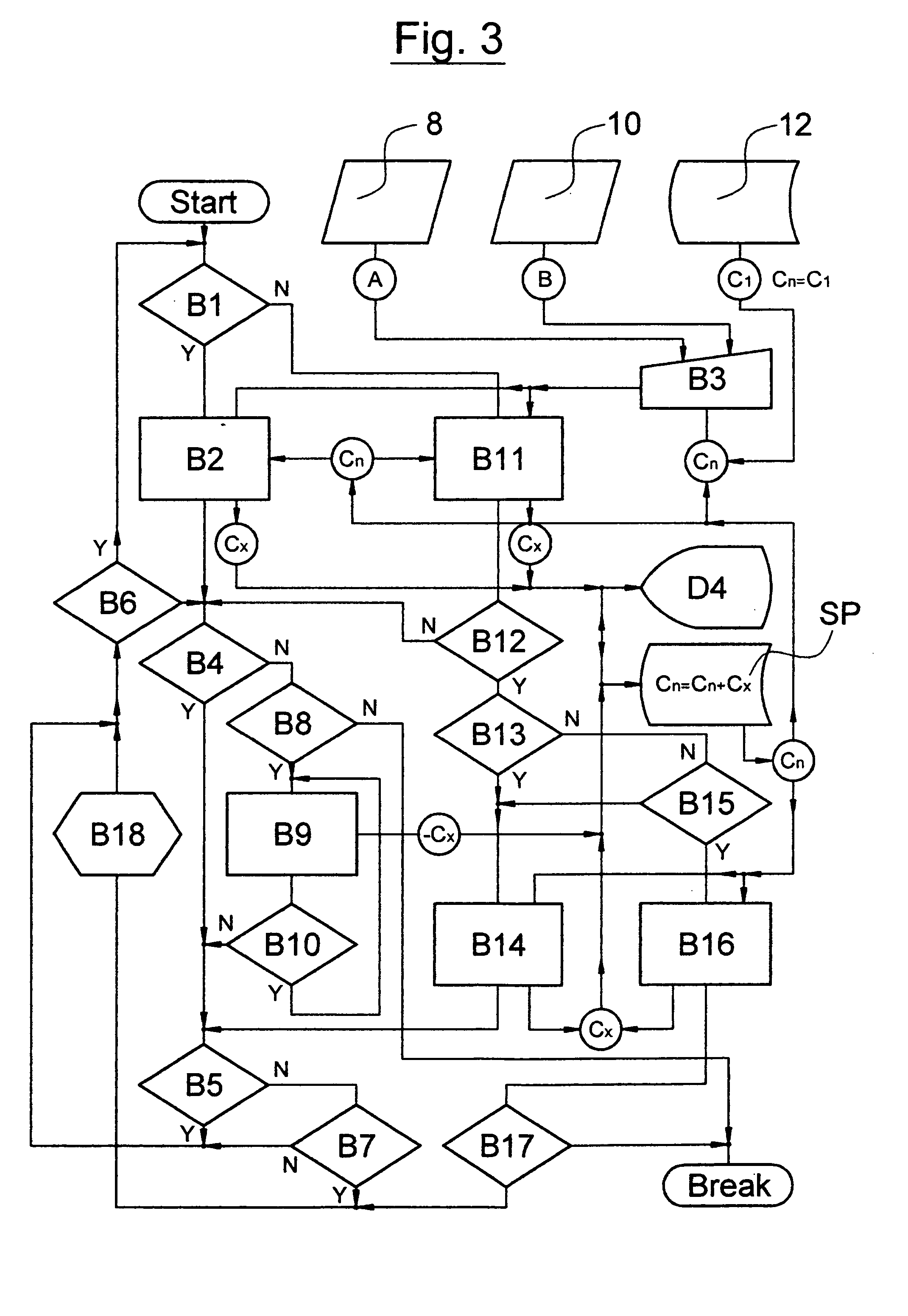 Method for planning the journey of a submarine