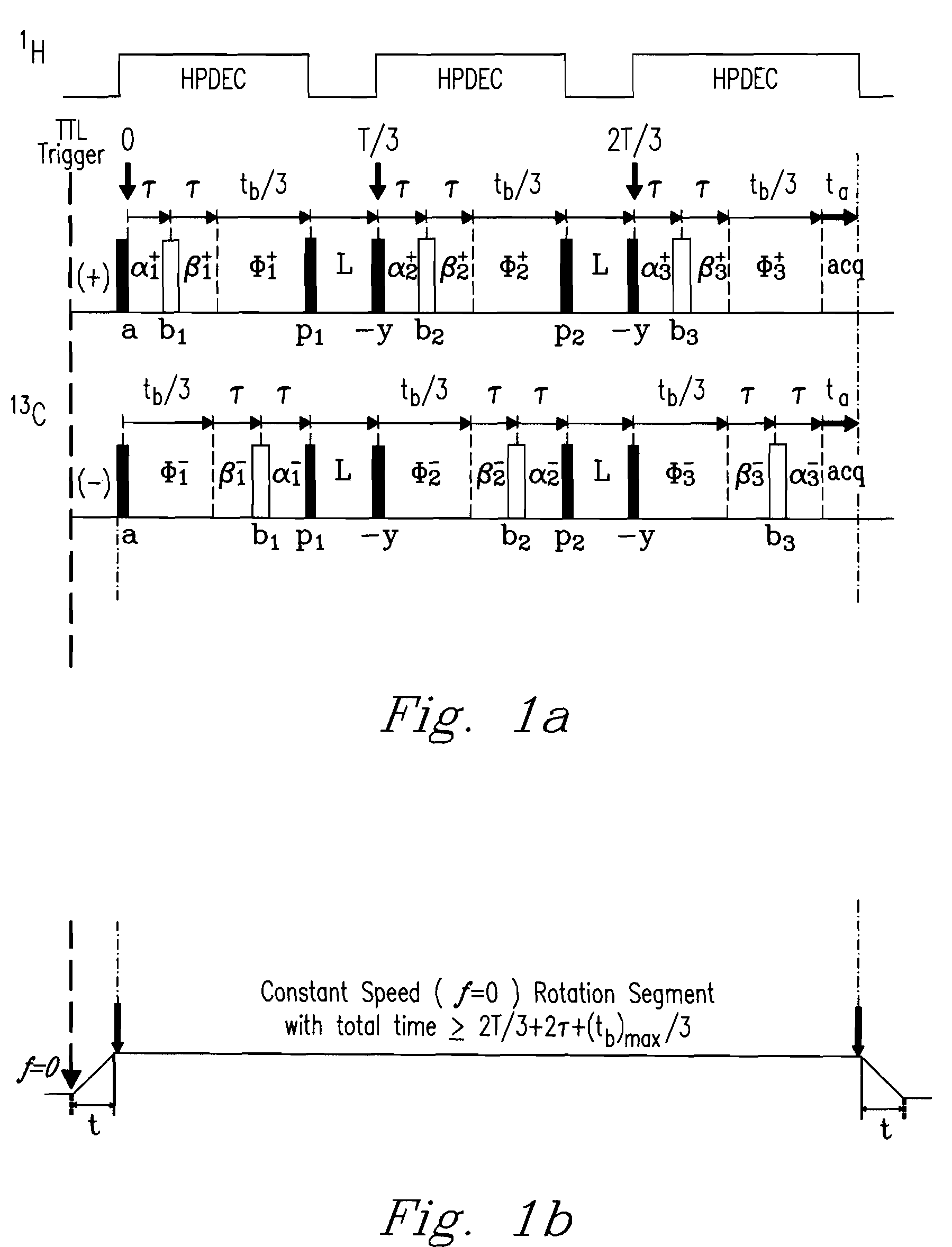 Discrete magic angle turning system, apparatus, and process for in situ magnetic resonance spectroscopy and imaging