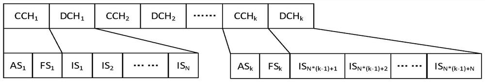 A Medium Access Control Method for Ad Hoc Networks Based on Reinforcement Learning