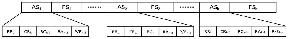 A Medium Access Control Method for Ad Hoc Networks Based on Reinforcement Learning