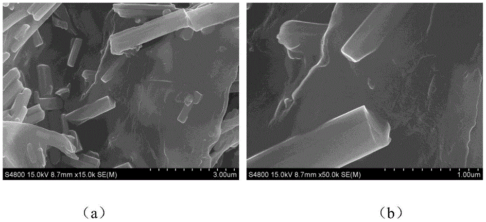 A kind of aramid fiber paper added with potassium titanate whiskers and preparation method thereof