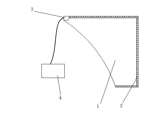 Phantom-type combined automobile instrument