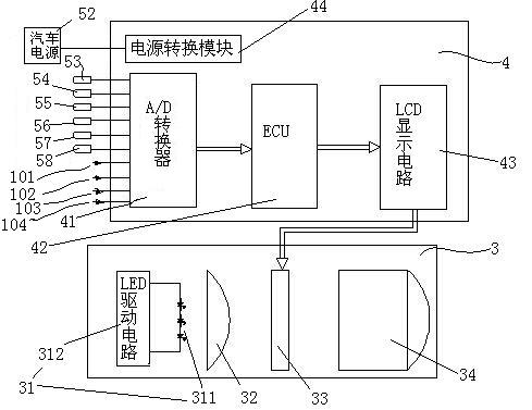 Phantom-type combined automobile instrument