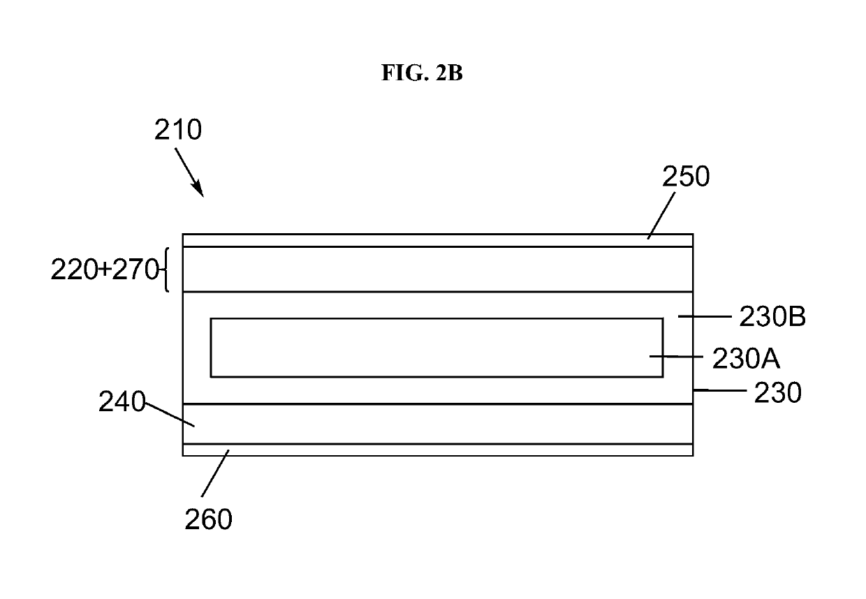 Electrolyte separators including lithium borohydride and composite electrolyte separators of lithium-stuffed garnet and lithium borohydride