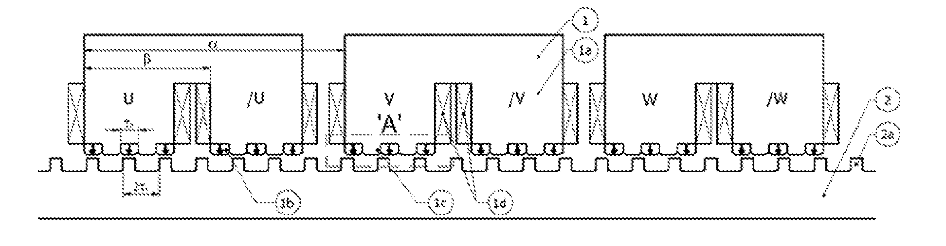 Structure for linear and rotary electric machines