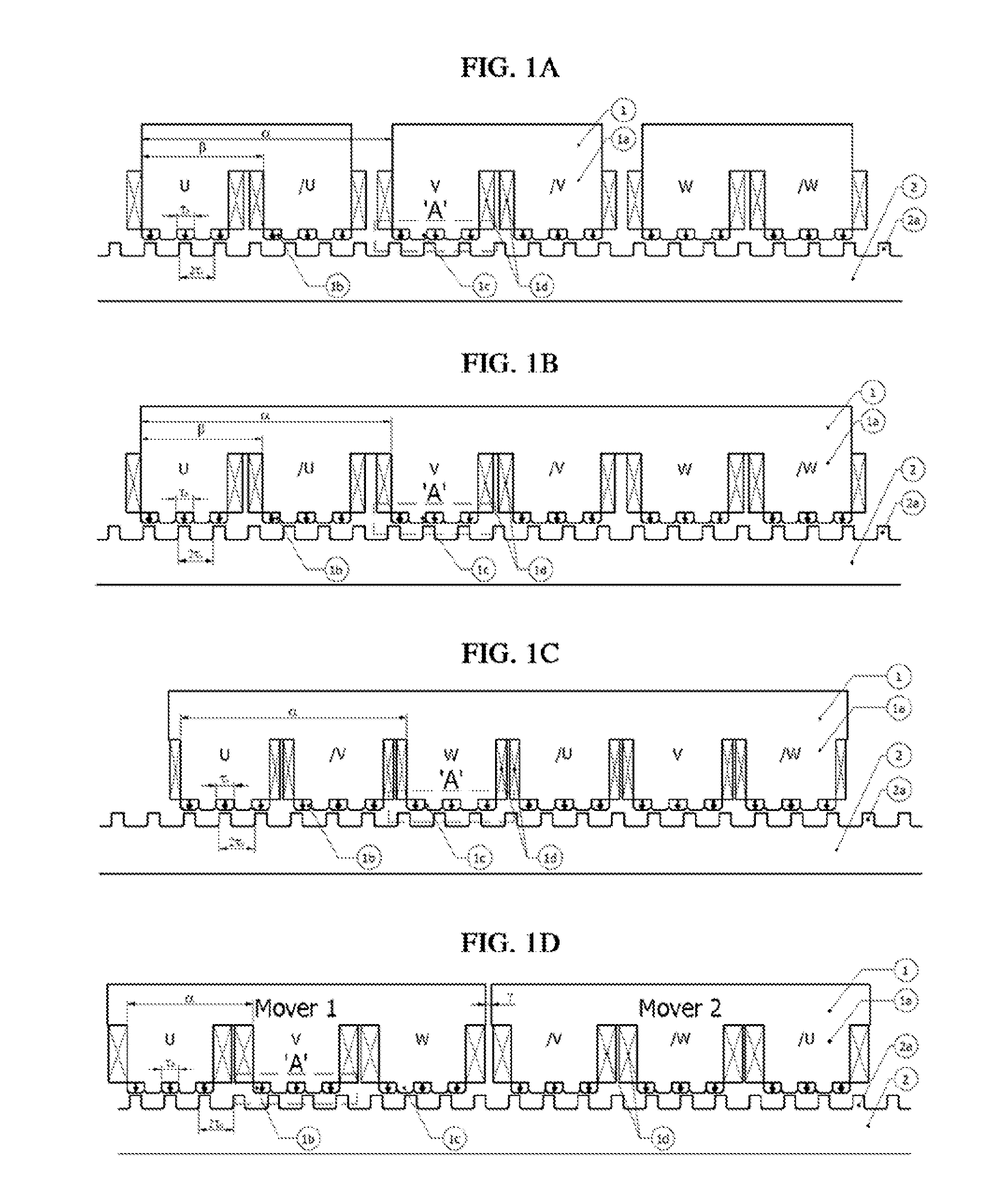 Structure for linear and rotary electric machines